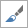 Bouton Styles de graphique