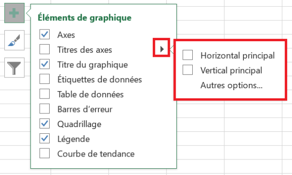 Customize Excel charts; Add chart title, axes, legend, data labels, and ...
